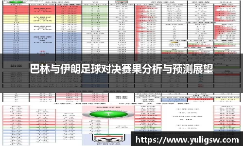 巴林与伊朗足球对决赛果分析与预测展望